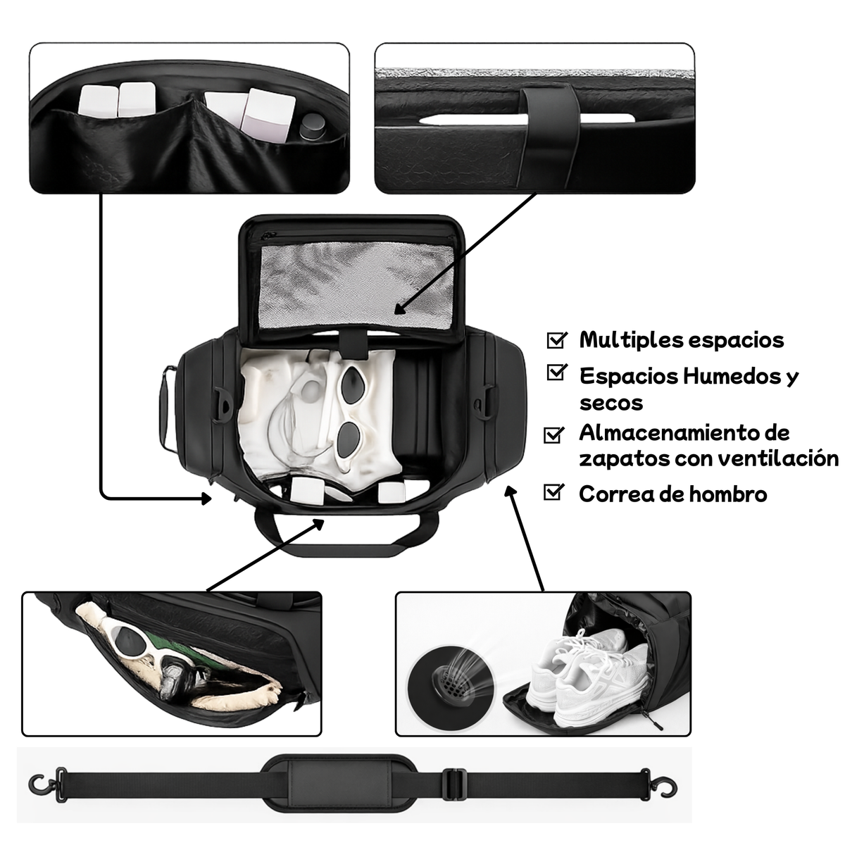 descripción, partes  e interior de la bolsa