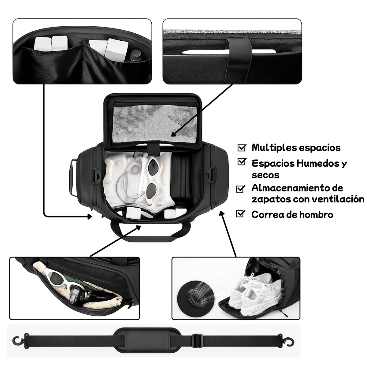 diferentes partes de la bolsa
